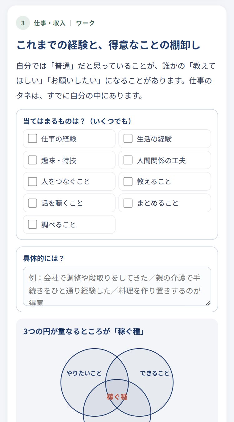 これまでの経験と得意なことを書き込む画面